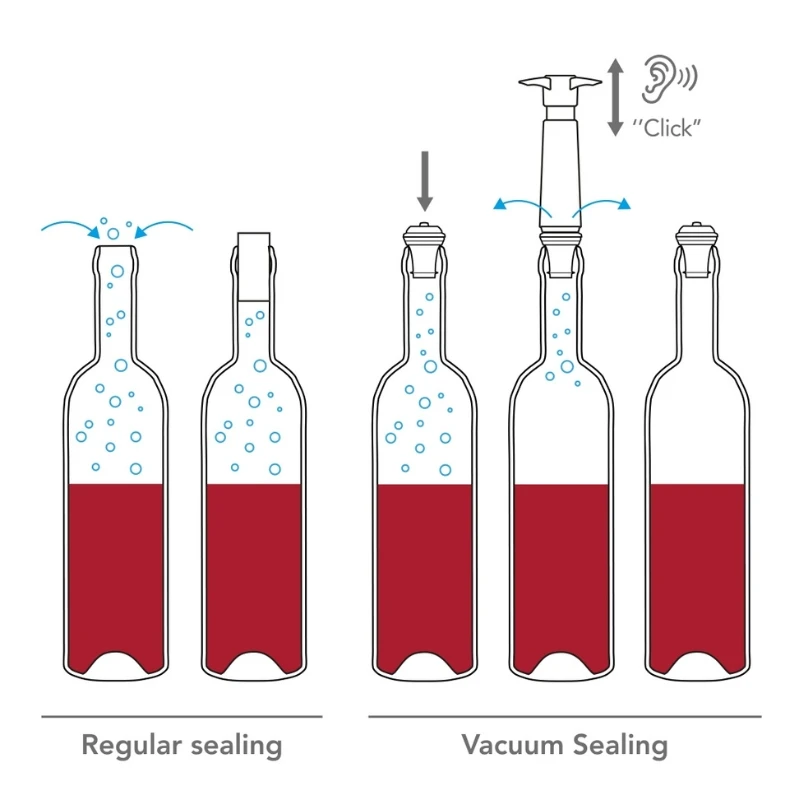 Vacu Vin Wine Saver Concerto Geschenkset 5-teilig V09876606 by VACUVIN color Svart