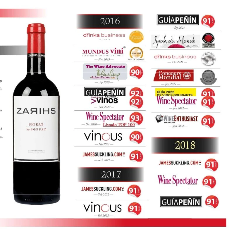 Zarish Borsao 2019 Zarish Borsao19  color Svart