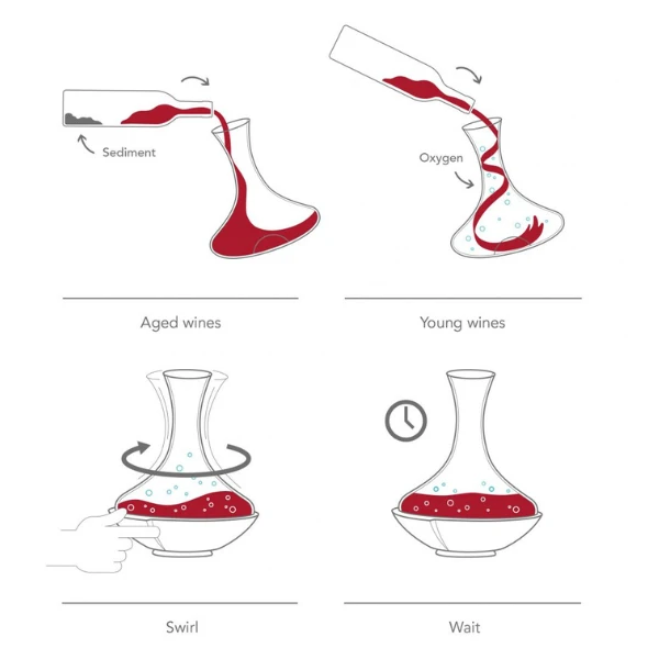 Swirling Vacuvin® Dekantierkaraffe V76010602 by VACUVIN color Svart